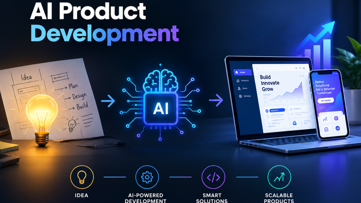 How AI Product Development Is Transforming Ideas Into Scalable Digital Products